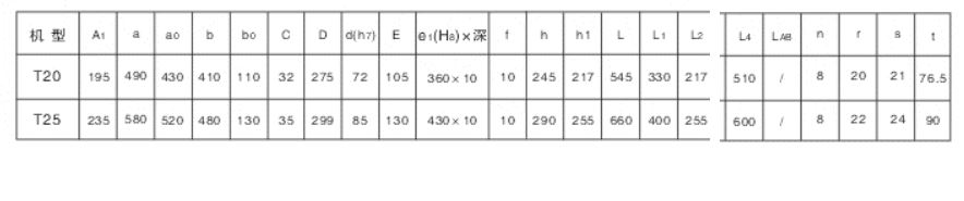 Helical Spiral Bevel Gear Motor