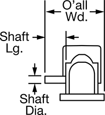 Worm Gear Motor