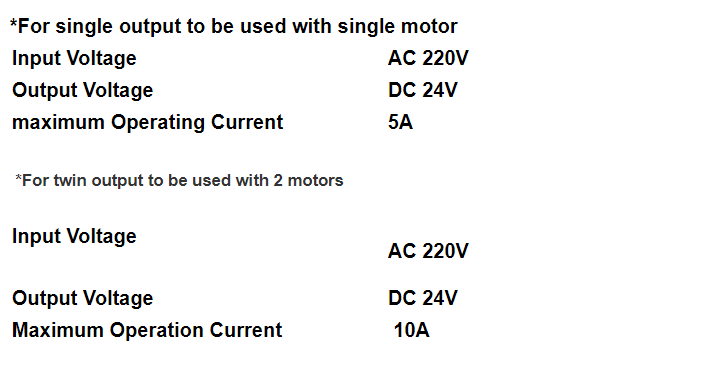 Greenhouse Roll Up Motor For Ventilation