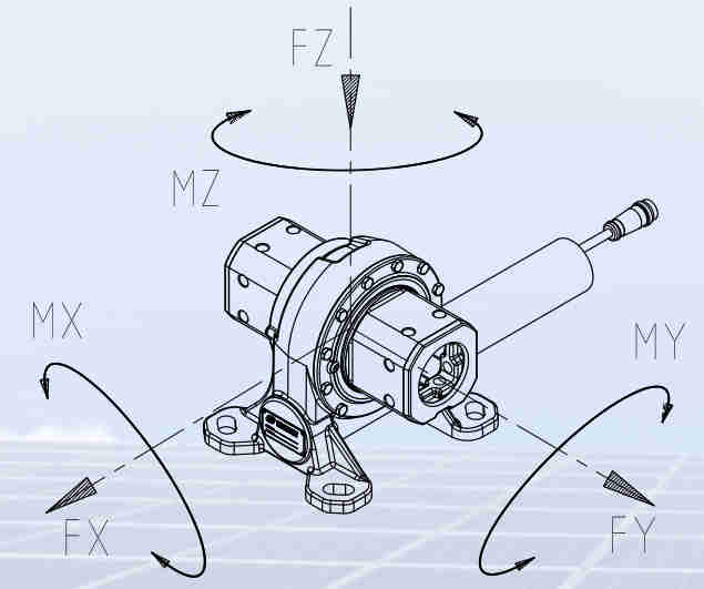 JV5 Series Ratio 55:1 Solar Energy Photovoltaic Panels Slew Gear Slewing Drive Gearbox Reducer