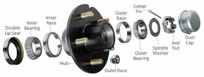 Australia 6 Bolts SL LM Style Hub for Trailer Hub Wheel