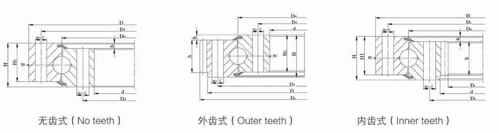 Standard Q Series High Precision Single Row Gear Ball Slewing Bearing Ring for Crane Excavator