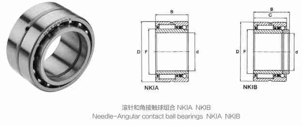 NATR Series Needle Roller Bearing of  NATR5 NATV5 NATR6 NATR8 NATR10 NATR12 NATR15 NATR20 NATR25