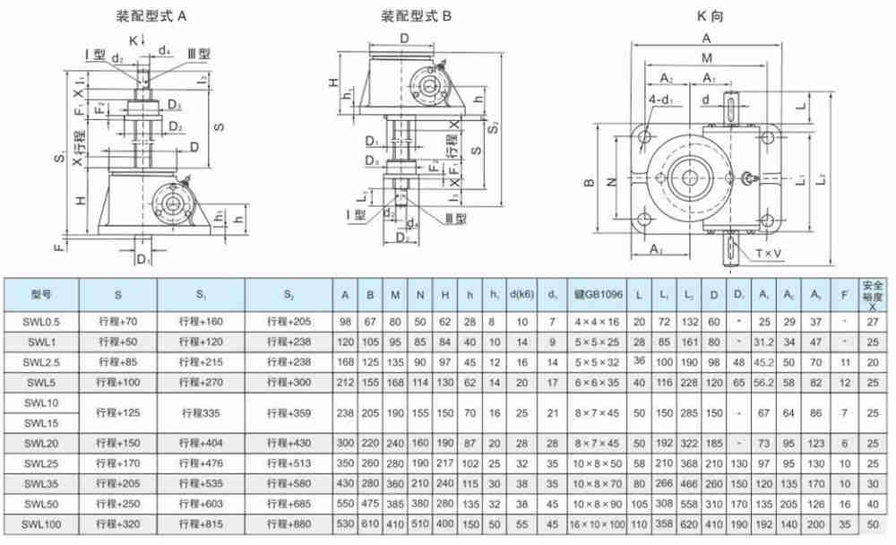 15 Ton Screw Jack, JTW-15T Mechanical Worm Gear Screw Jacks