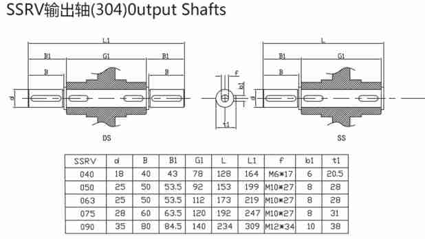 Corrosion Resistant SSRV090 Stainless Steel Worm Gearbox Customizable ODM Motor Drive Speed Reducer with Gear Wheel Reduction