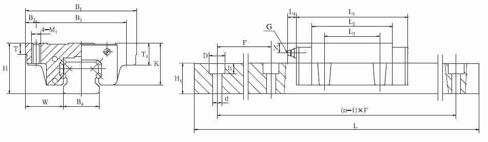 GGB-AA/AAL 4 Direction Equal Load Ball LM  Linear Guideway Guide Rail for CNC Machine Tool Lathe