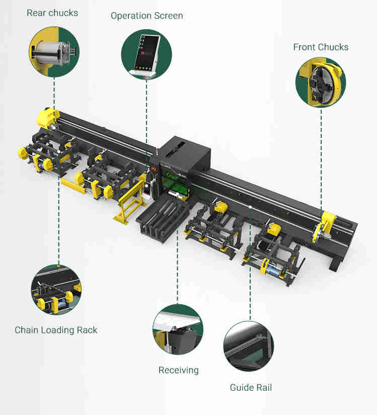 China Industrial Laser Tube Cutter Three Chuck High Precision Laser Pipe Cutting Machine With Auto Loader
