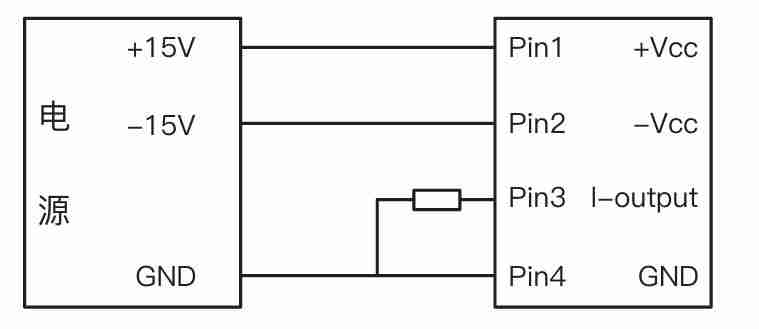 SIF Series Ac/Dc High-Precision Current Sensor For Variable Frequency Speed Motor