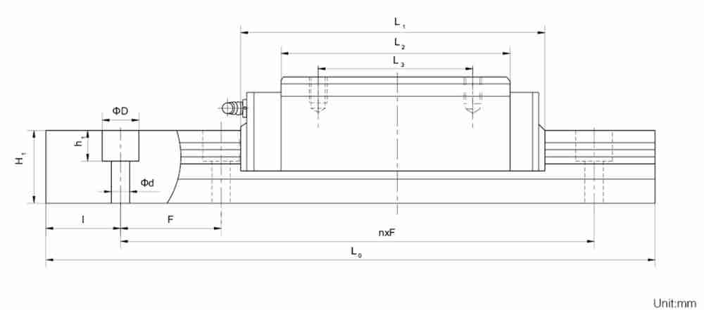 Wholesale High Quality Linear Guid LG-ZL Dimenson Linear Ball Screw of Linear Guideway
