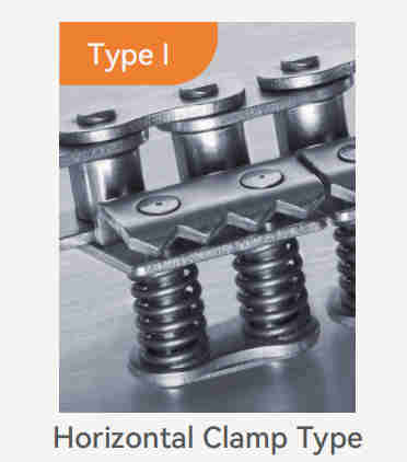 Horizontal Clamp (Type I) 08B1GC-I 08B2GC-I Stainless Steel Gripper Roller Chain for Form Fill and Vacuum Seal Wrapping