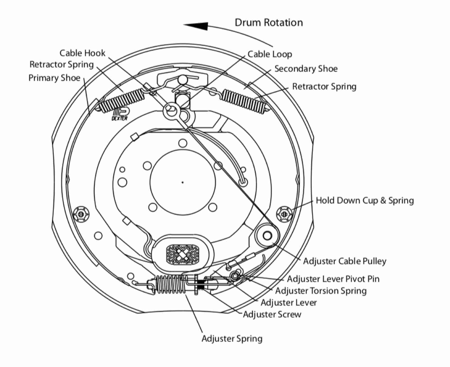 Electric Brakes 2-1/4