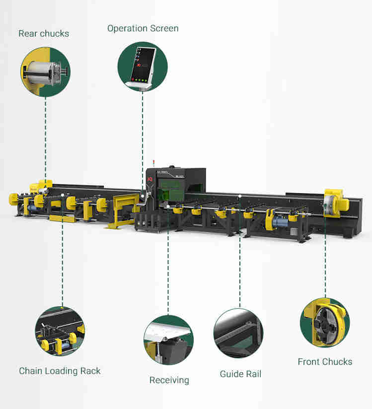 EP 8KW Laser Pipe Cutting Machines Three Chuck Big Diameter H Beam Carbon Steel Cnc Tube Laser Cut Machine
