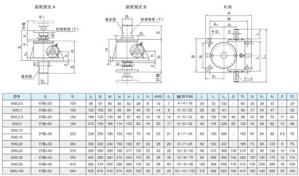 1 Ton Screw Jack, JTW-1T Compact Acme Screw Jacks