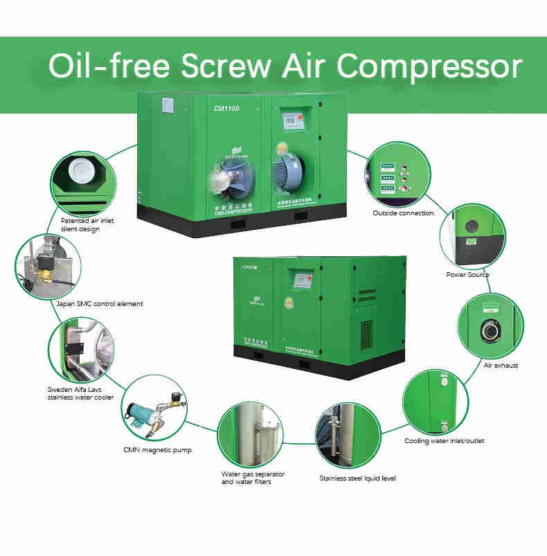 7.5kw 10hp 7-10 bar Energy Saving PM Screw air Compressor Aircompressor (SCR10PM2)