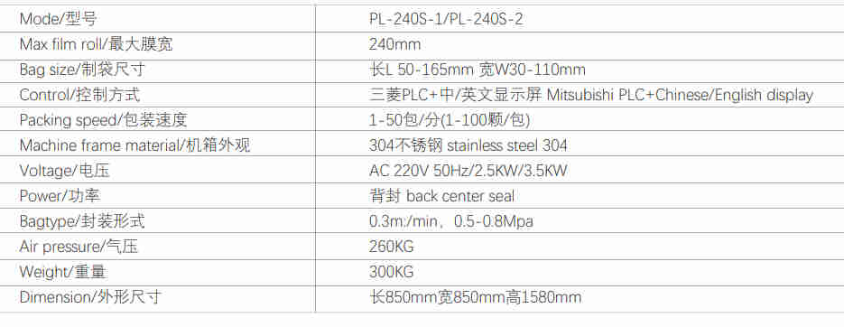 Counting Packing Machine for Automatic Counting Packaging Hardware Products, Tablets, Capsules