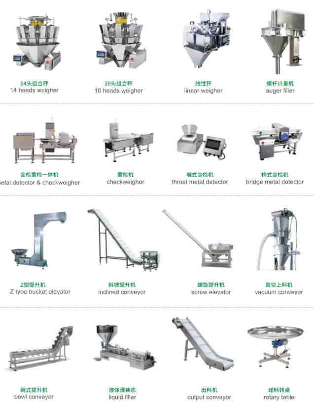 Fully Automatic Multi Column Bag Packaging Orderly Sorting, Boxing, And Carton Packing Production Line