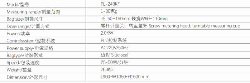 Double Lane (side by Side)  Granule/Liquid Packing Machine for Pepper Powder Coffee Powder Starch