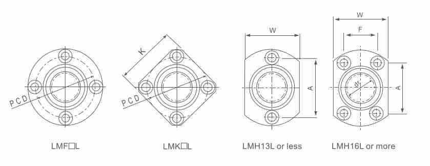 LMF/K/H/L (SMF/K/T/W) Series Flange  Linear Bush Bearing Bushing of LMF6LUU  LMK6LUU LMH6LUU