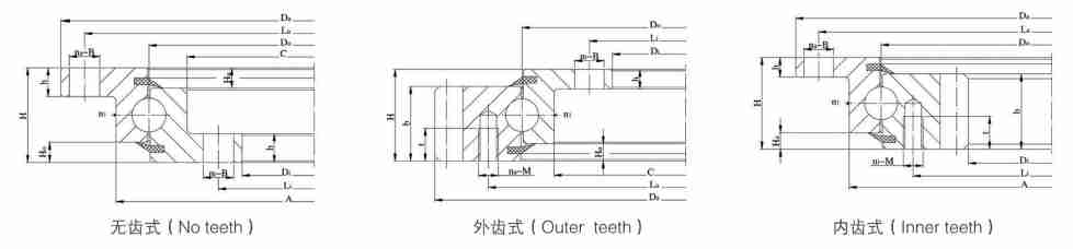 Standard L Series Single Row Gear Ball Slewing Bearing Ring for Crane Excavator
