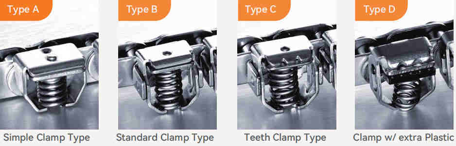 Stainless Steel 08B2GC-C Teeth Frame Clamp Industrial Farm Applicable Roller Chain Gripper for Form Fill Vacuum Seal Wrapping