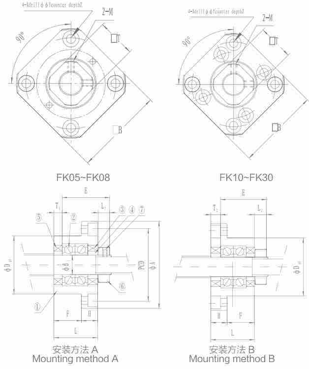 FK Series Flange Nut Mount  Ball Screw Bracket of FK5 FK6 FK8 FK10 FK12 FK15 FK20 FK25 FK30