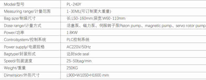 3 Lanes(side by Side)Liquid Packing Machine for Packaging of Liquid Paste Materials