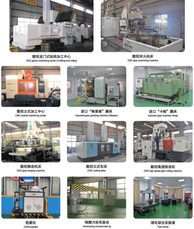 Standard HS Series Single Row 4 Point Contact Ball Slewing Bearing for Crane Excavator