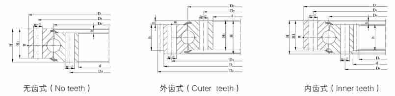 Standard 01 Series Single Row Gear Ball Slewing Bearing Ring For Crane Excavator