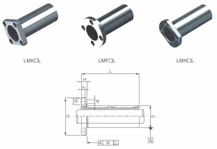 LMF/K/H/L (SMF/K/T/W) Series Flange  Linear Bush Bearing Bushing of LMF6LUU  LMK6LUU LMH6LUU