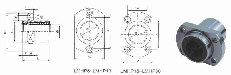 LMHP (SMT-E) Series Pilot Pattern Flange Linear Bearing of LMHP6UU LMHP8UU LMHP10UU