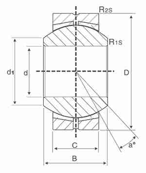 PB Series Steel Radial Spherical Plain Bearing  PB6 PB5 PB8 PB10 PB12 PB14 PB16 PB18  PB20  PB22  PB25  PB28  PB30