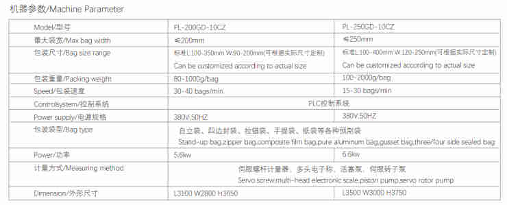 8 Station Vacuum Premade Bags Weighing and Packaging Machine for Pickled Vegetables Kimchi Dried Fruits Candies