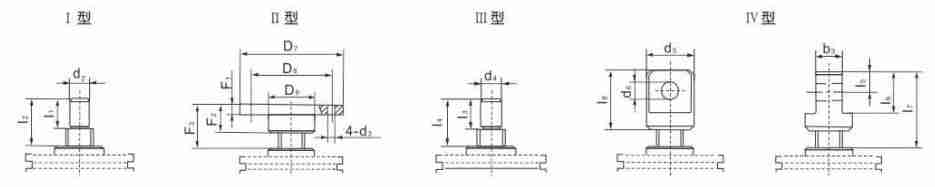 2.5 Ton Screw Jack, JTW-2.5T Machine Leveling Screw Jacks