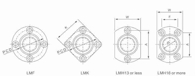 LMF/K/H (SMF/K/T) Series Linear Bush Bearing Bushing of LMF6UU LMK6UU LMH6UU
