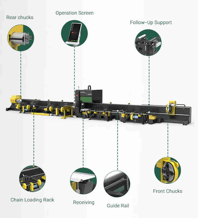 Side Mount Laser Pipe Cutting Machine with Automatic Feeding 9m zero Tailings H Beam Tube Laser Cutter Machine