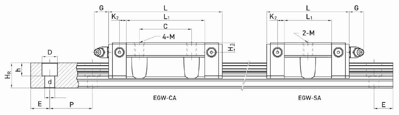 EGW-SA EGW-CA Series Guide Rail Linear Guideway