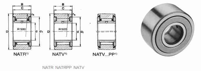 NATR Series Suppprting Roller Bearing of NATR5 NATV5 NATR6 NATR8