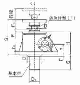 1 Ton Screw Jack, JTW-1T Compact Acme Screw Jacks