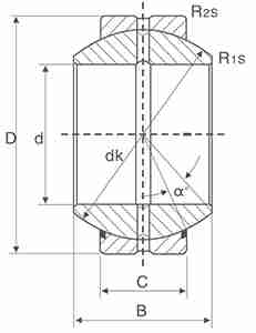 Heavy-duty GEG..E(S) GEG..ES 2RS Series Steel  Radial Spherical Plain Bearing GEG6E GEG120ES