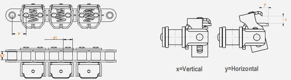 Stainless Steel 08B2GC-C Teeth Frame Clamp Industrial Farm Applicable Roller Chain Gripper for Form Fill Vacuum Seal Wrapping