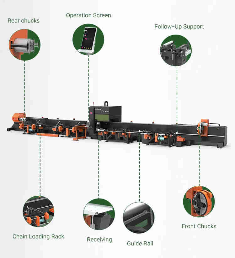 Round Square Rectangle Tube and Open Profiles Zero Tailings Laser Cutter 6m 9m Pipe Laser Cutting Machine