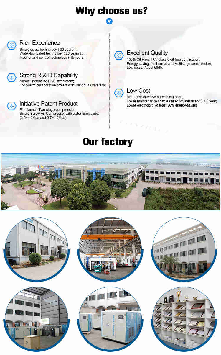 2.2 kW 3.7 kW 4.5 kW PM VSD Oil Free Scroll Type Air Compressor for Electric Bus or Gas Generator