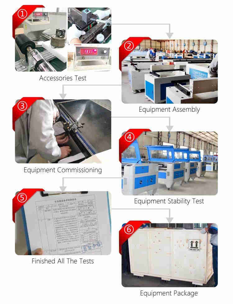 Ep 1390 100w Laser Machine for Cutting and Engraving