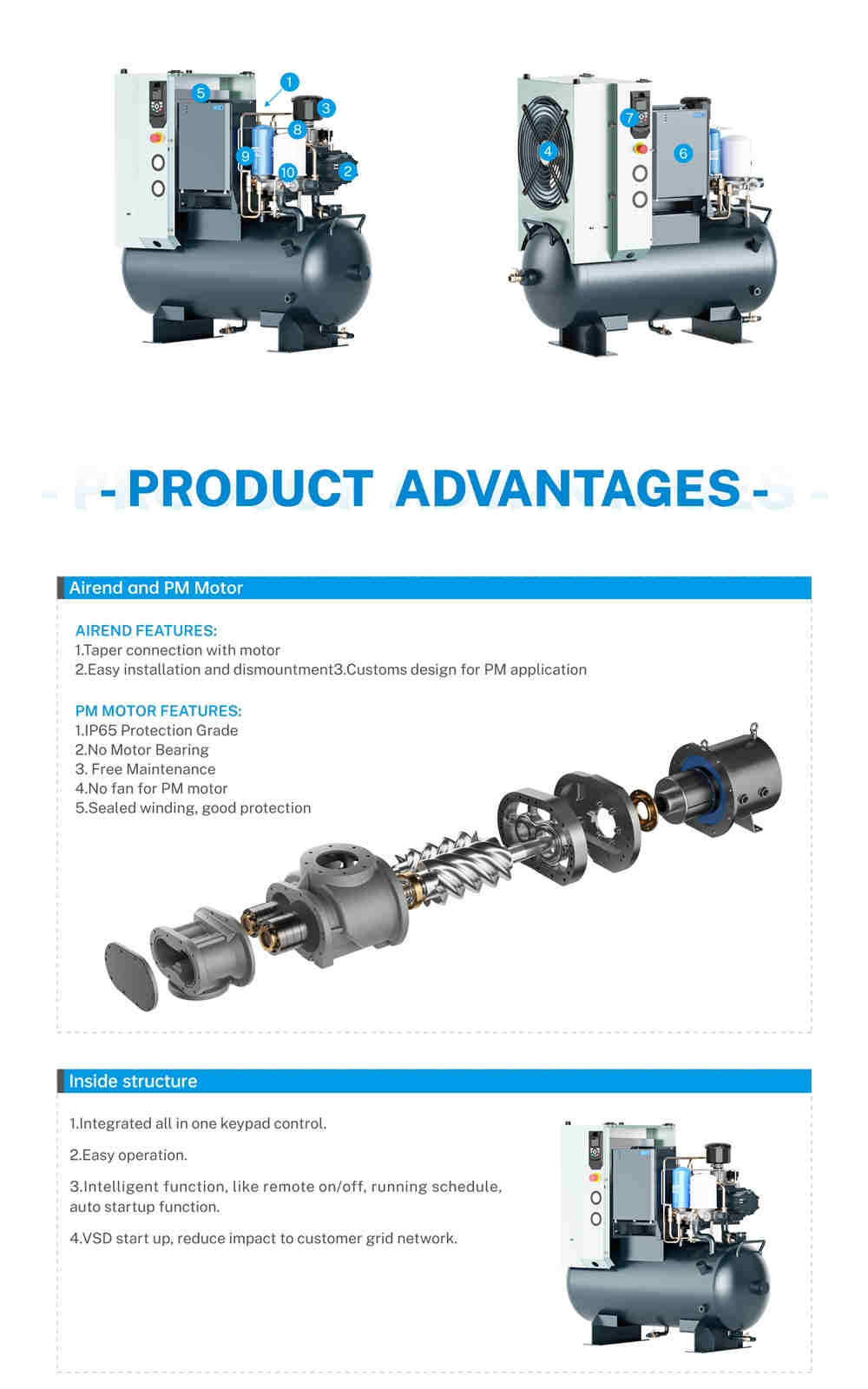 7.5kw 10hp 7-10 bar Energy Saving PM Screw air Compressor Aircompressor (SCR10PM2)