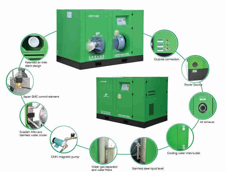 Small Single Phase 220V-240V Home Use 8bar~10bar 4kW 360L/min PM VSD Rotary Screw Air Compressor with Air Receiver Tank