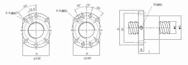 DFU Series Precision CNC Lead Ball Screw of DFU01604 DFU01605 DFU02004