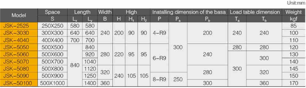 High Quality Cross Working Table Series CNC Double Coordinate Working Table Cnc Ball Screw
