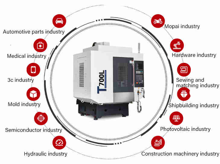 LM500/BP850 Metal Cutter CNC Vertical Universal Grinding Lathe Machining Center Machine Tool