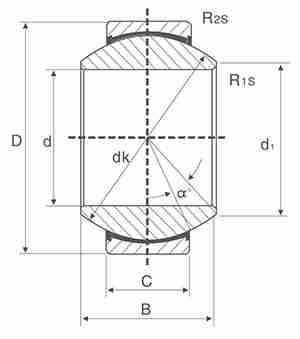 GE..ET 2RS Series Chrome Steel Sealed Radial Spherical Plain Bearing GE15ET 2RS GE120ET 2RS