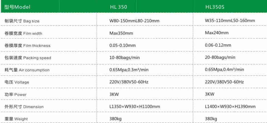 HL350 HL350S Serie Vertical Automatic Packaging Machine for Granular Block Material